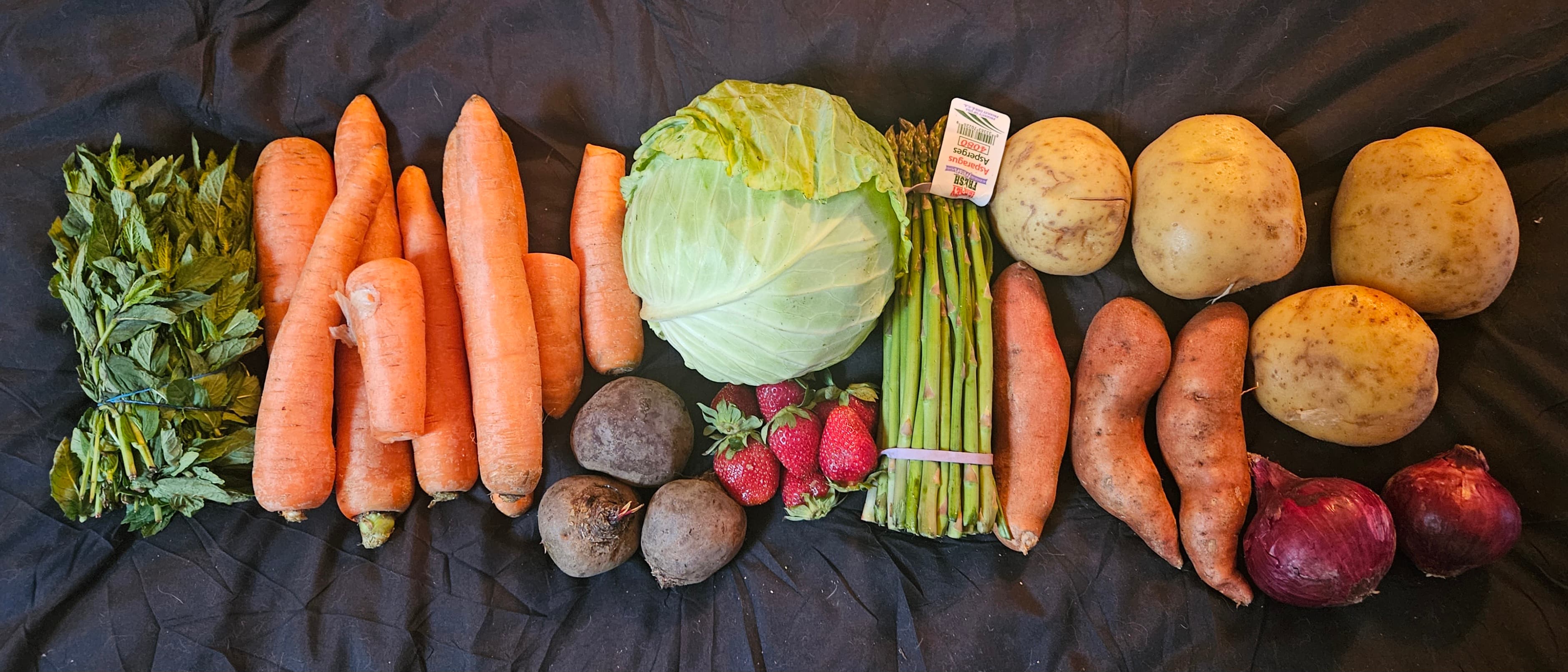 Feed item photo